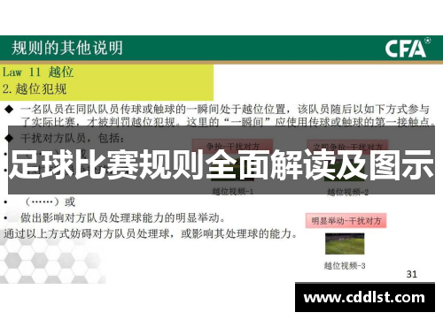 足球比赛规则全面解读及图示