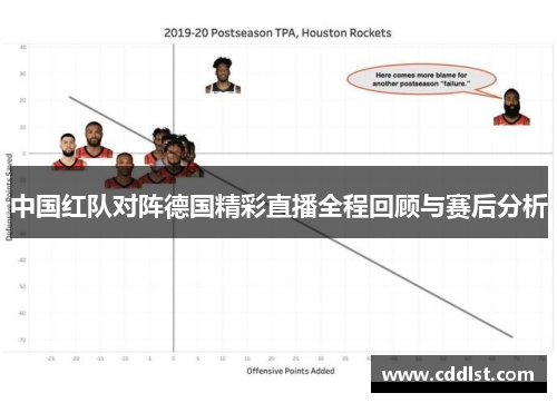 中国红队对阵德国精彩直播全程回顾与赛后分析